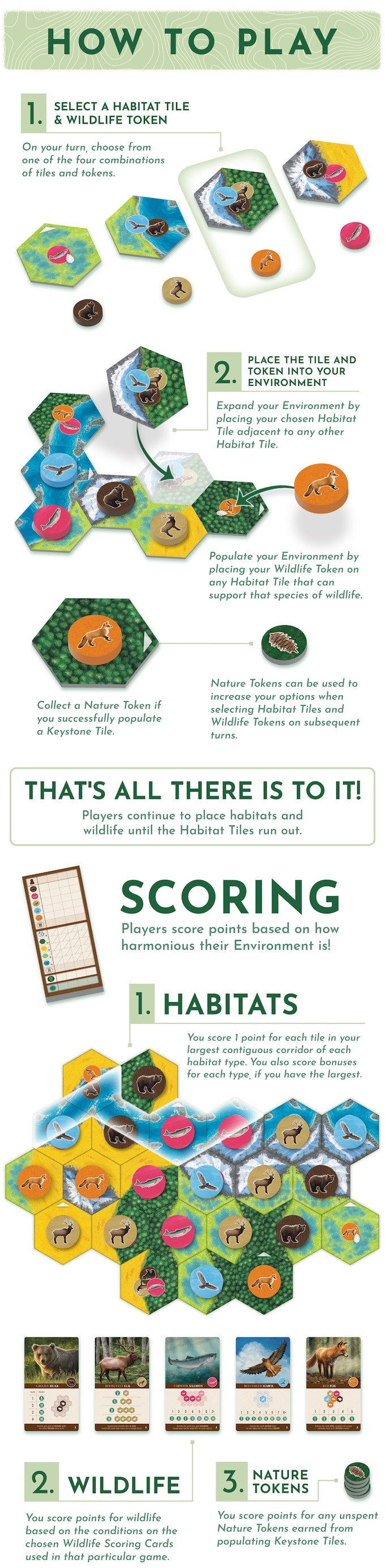 Cascadia (Kickstarter Edition)